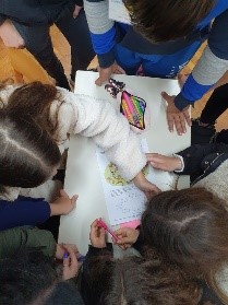 Students at school for homework planning (own photo) Students at school for homework planning (own photo)